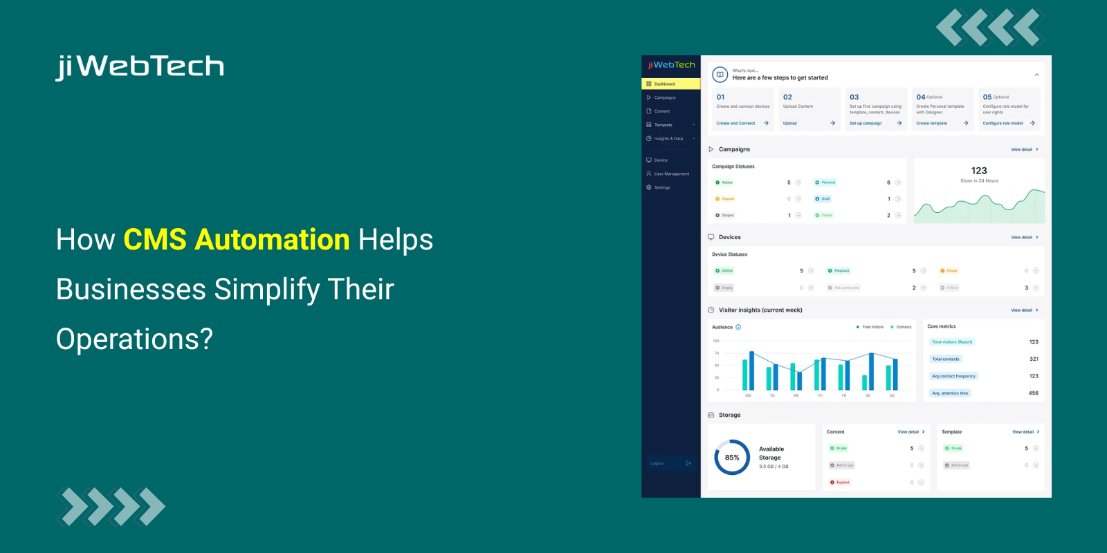 How CMS Automation Helps Businesses Simplify Their Operations?
