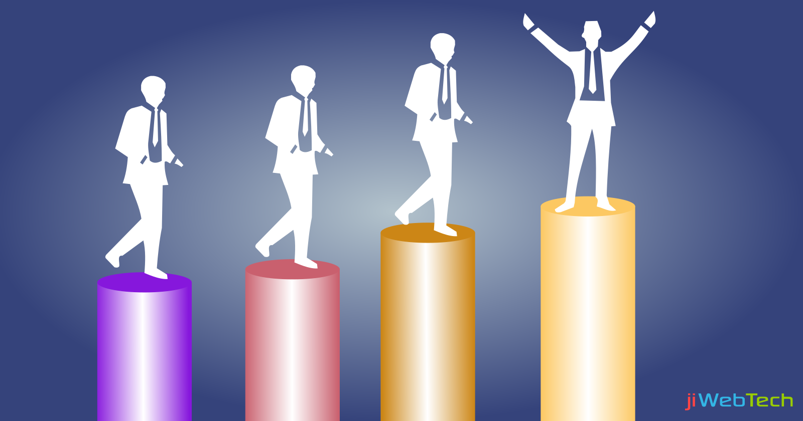 How Online Performance Appraisals Can Make HR Process Fair Enough!