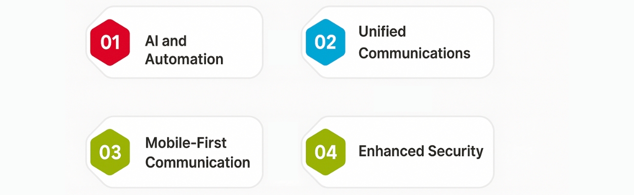 Emerging Trends in Communication Technology